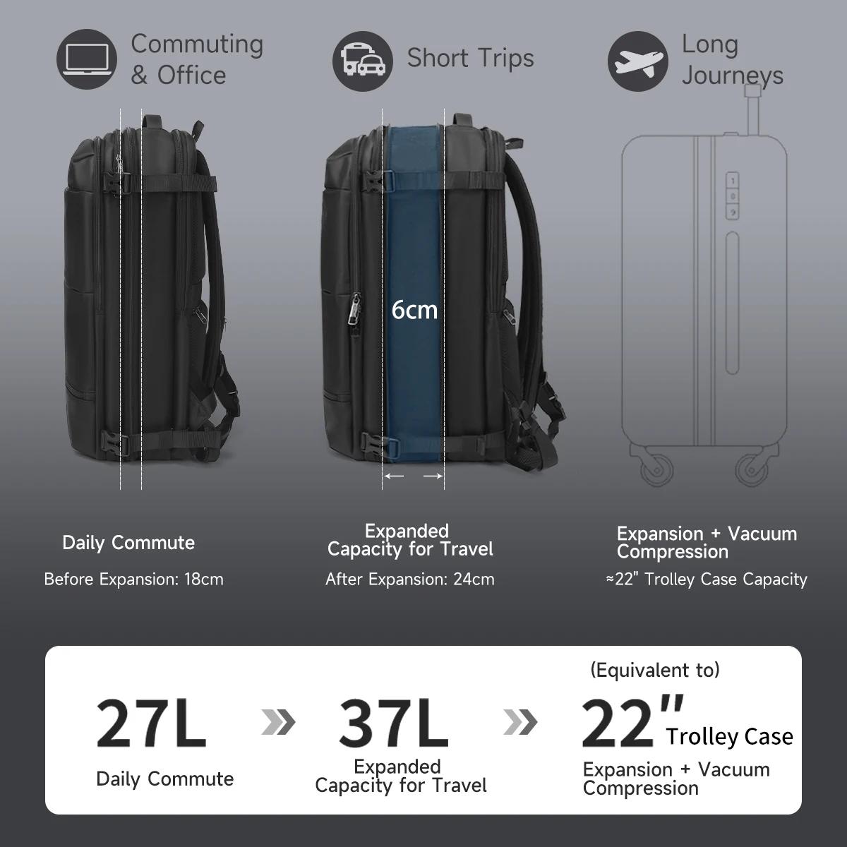 Sac à dos de compression sous vide Tigernu pour hommes, sac à dos de voyage extensible avec port USB
