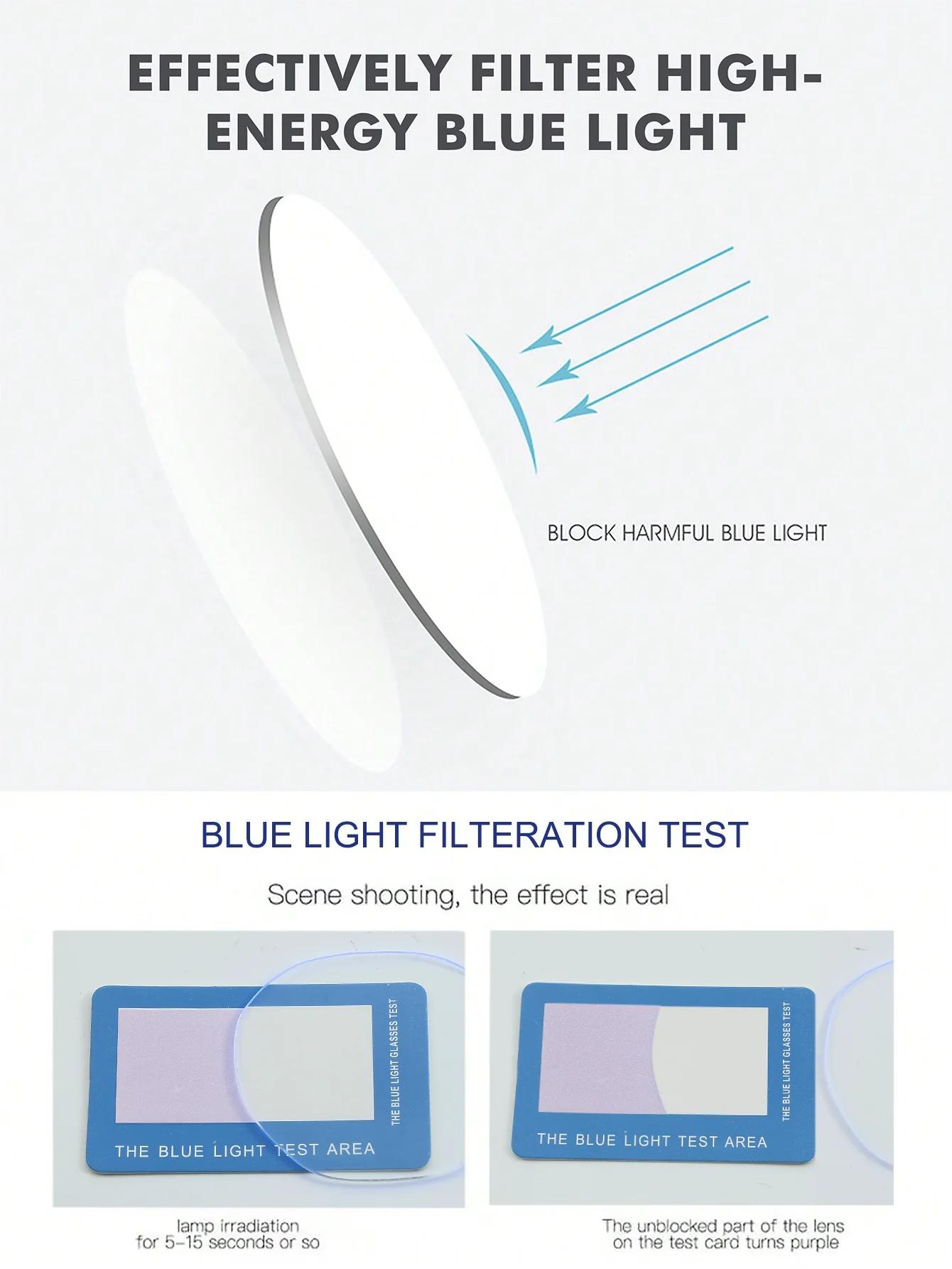 Lunettes transparentes Anti-lumière bleue, monture carrée en plastique unisexe, tendance, pour la re