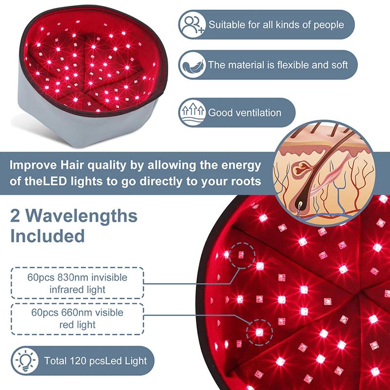 Dispositif de capuchon de thérapie à la lumière rouge, casque LED proche infrarouge pour le traiteme