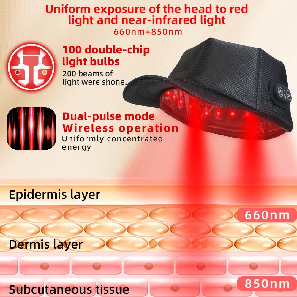Casque de luminothérapie rouge 660nm 850nm 100 LED – Meilleur casque de luminothérapie rouge pour la