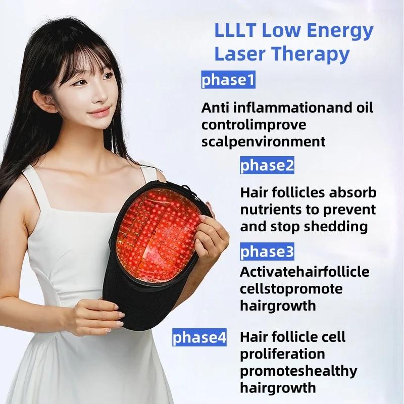 312 laser bonnet de cheveux chapeau pour cheveux growt casquette de thérapie par la lumière rouge ca