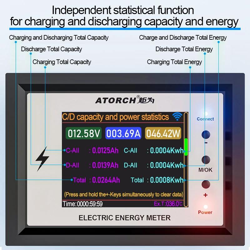 Testeur de capacité de batterie intelligent CW24, 0-420V DC, Tuya, WiFi, affichage numérique pour te