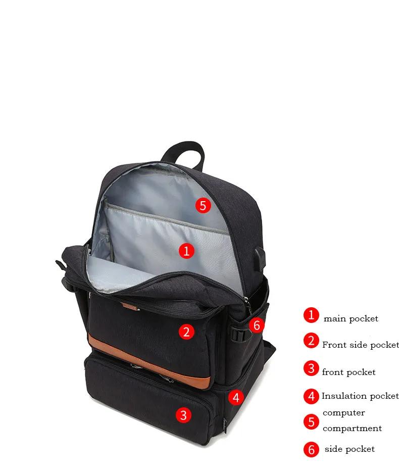 Sac à dos isotherme noir pour ordinateur portable, sacs isothermes, compartiment USB, sacs à dos éta