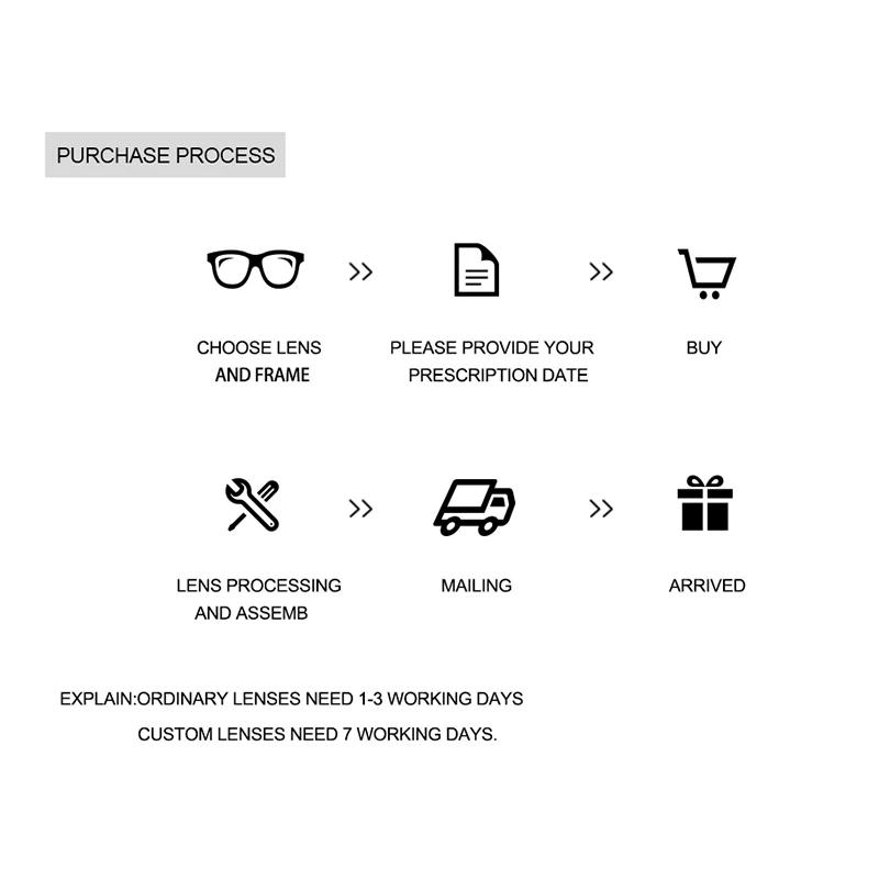 DDDLONG – lunettes asphériques en résine, lentilles optiques pour myopie hypermétropie presbytie, sé