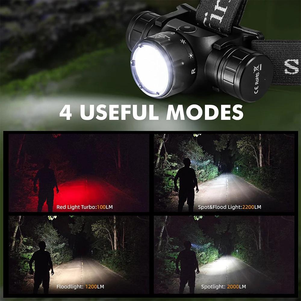 Sofirn HS21 lampe frontale 2000lm EDC 18650 USB C lampe de poche Rechargeable SFT40 Led phare puissa