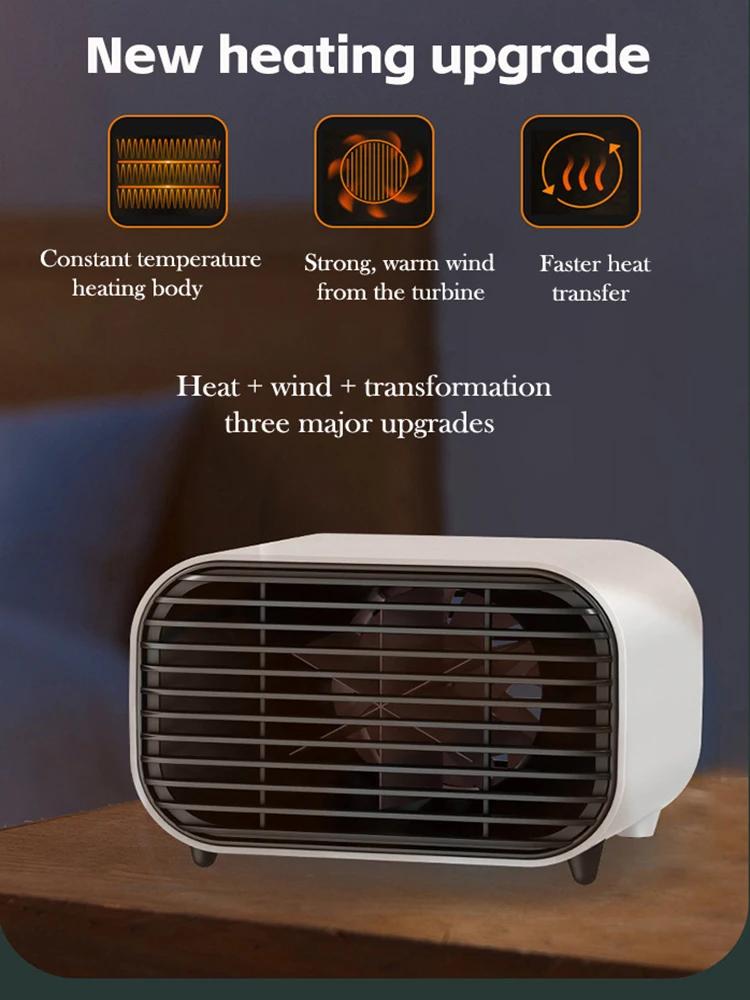 Chauffage électrique de bureau, 600W, chauffage rapide, température constante, grand angle, alimenta