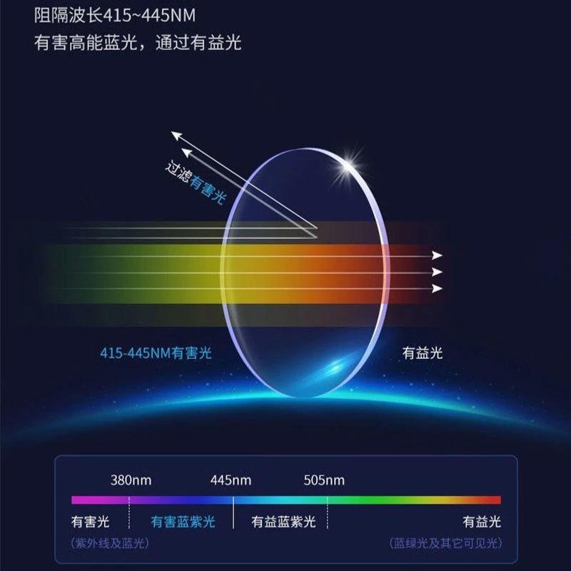 Lunettes photochromiques Anti-Radiation à monture carrée Ultra légère, lentille remplaçable pour fem