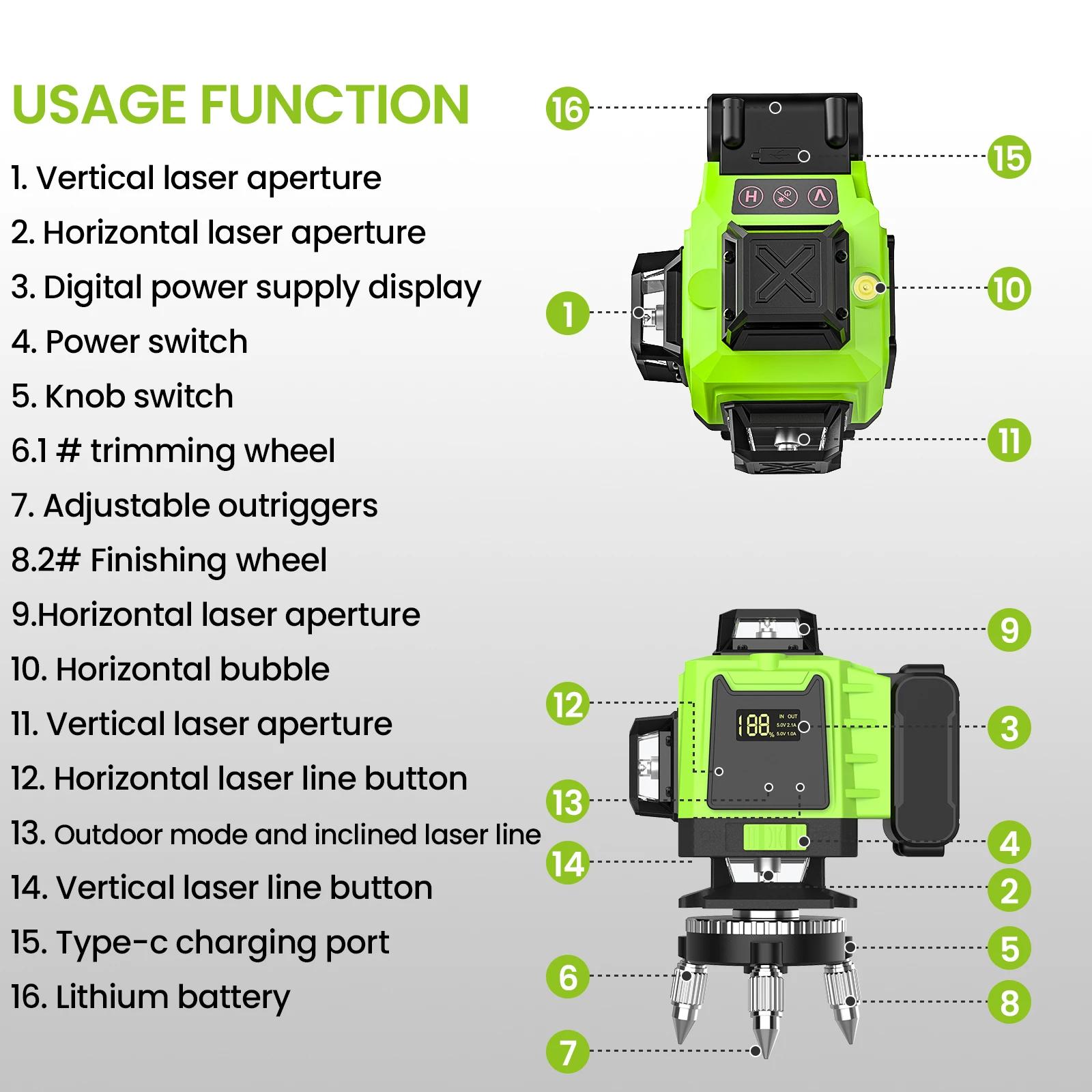 Niveau Laser 4D 16 lignes, ligne verte, auto-nivelant 360 horizontal et vertical, niveau Laser Super
