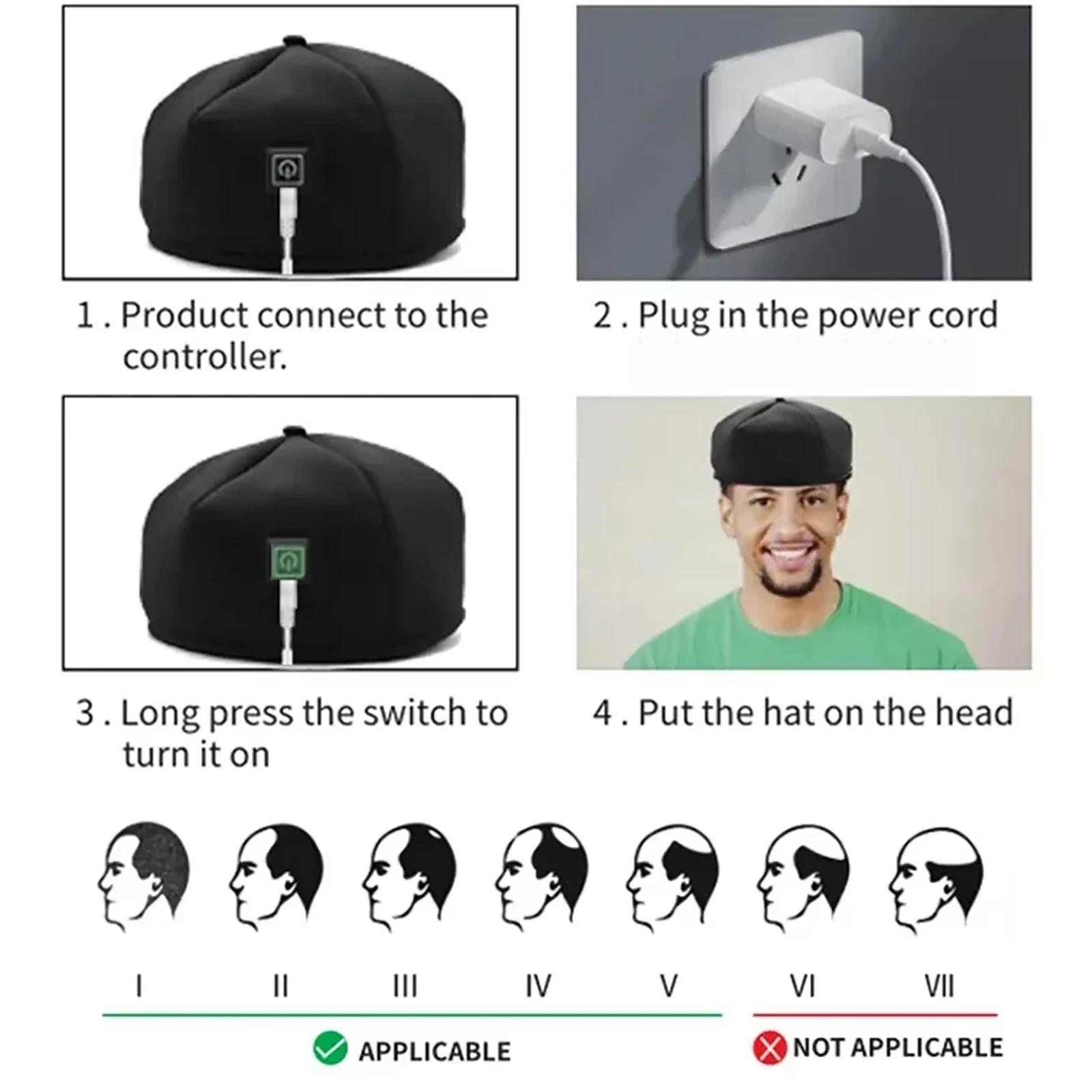 Chapeau de thérapie à la lumière rouge, dispositif proche infrarouge, casque de traitement LED pour