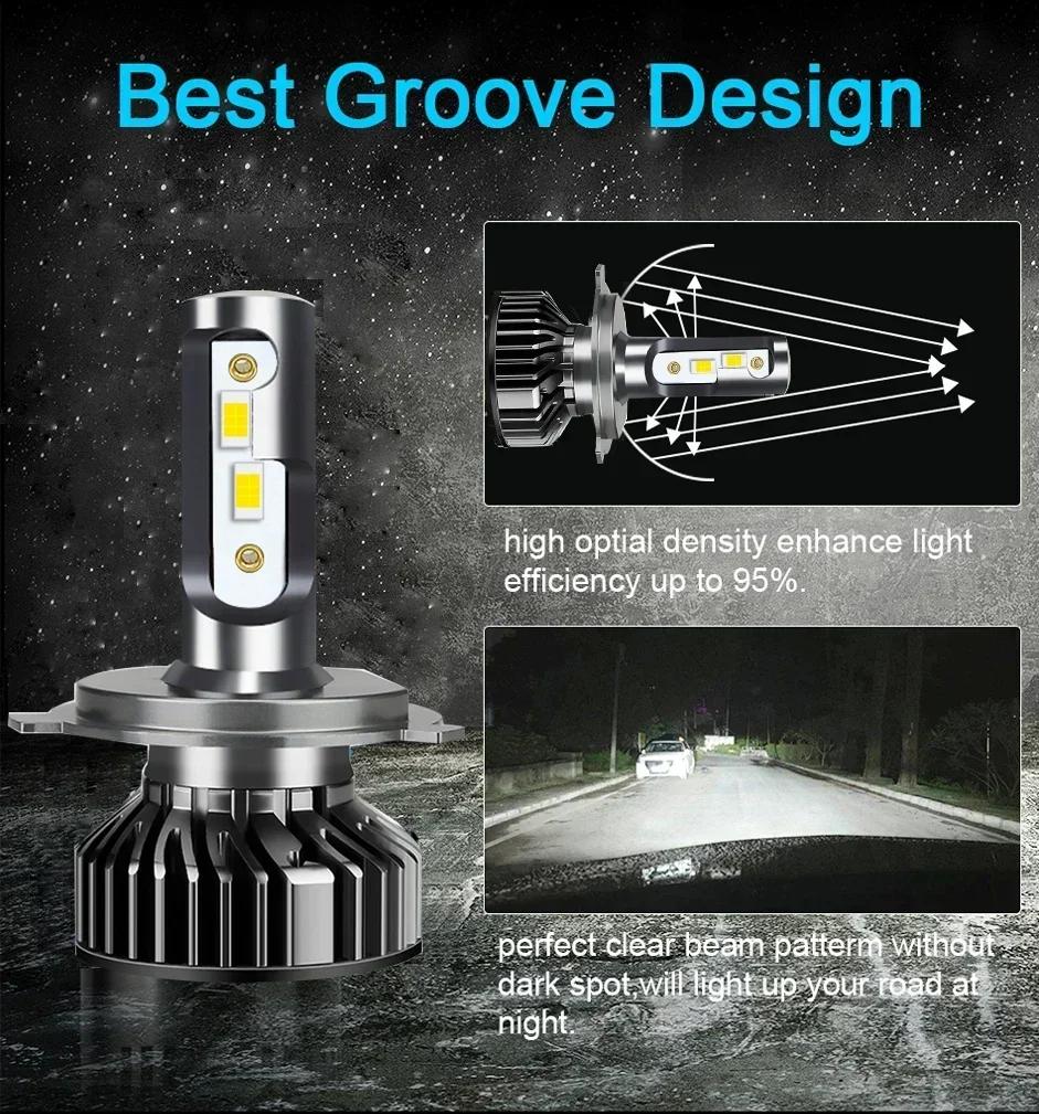 Ampoule LED Turbo Canbus pour Voiture, Lampe de Sauna, H7, H4, 36000LM, 130W, H1, H8, H9, H11, 9005,