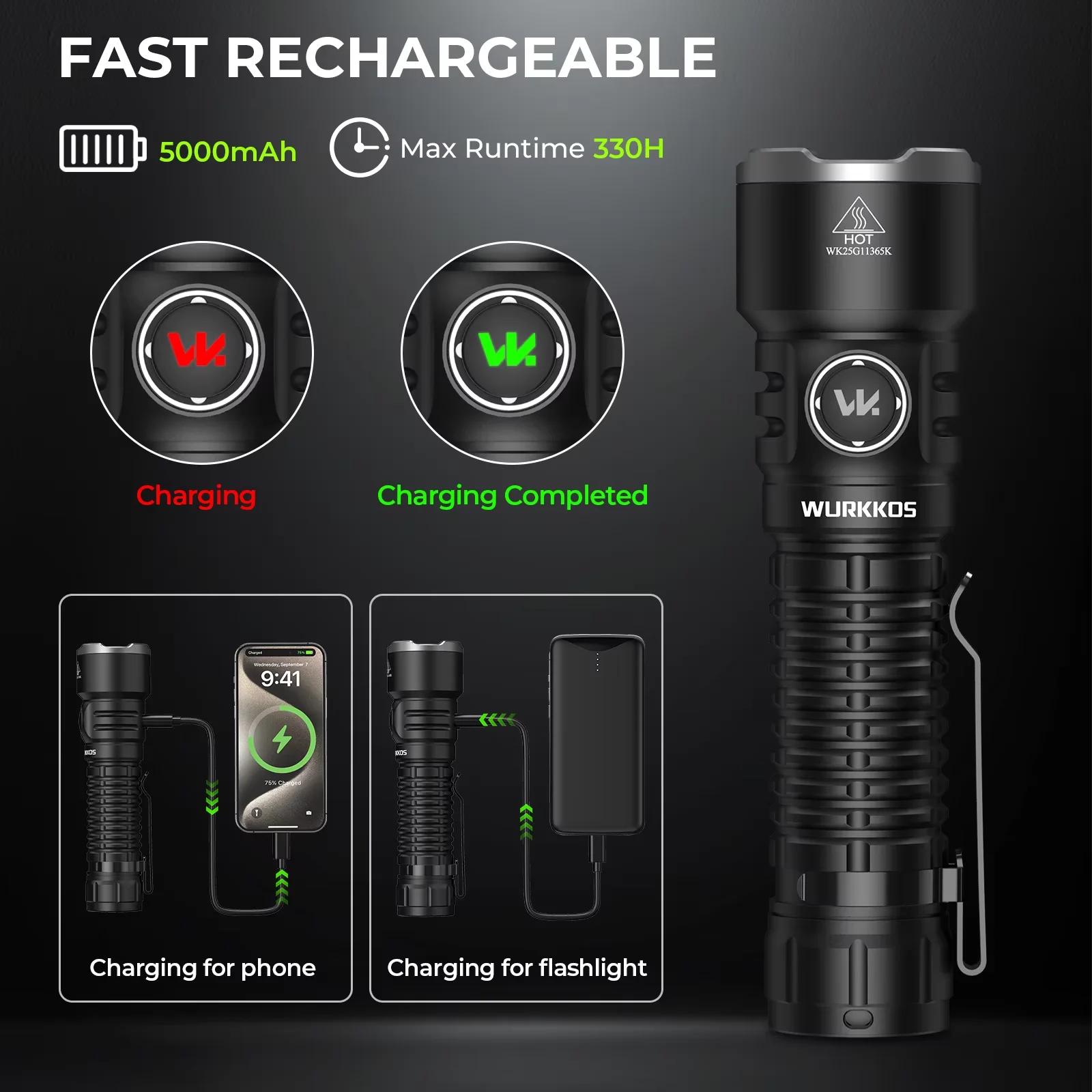 Lampe torche EDC Wurkkos TS28 3200 lm rechargeable avec batterie 21700, portée de 506 m, capuchon ma