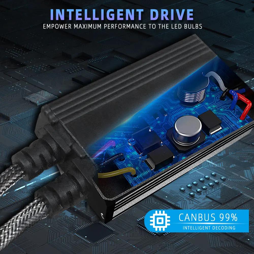 Infitary H7 H4 LED phare de voiture 250W CANBUS ampoule H8 H9 H11 HB3 9005 HB4 9006 62000LM lampe Do
