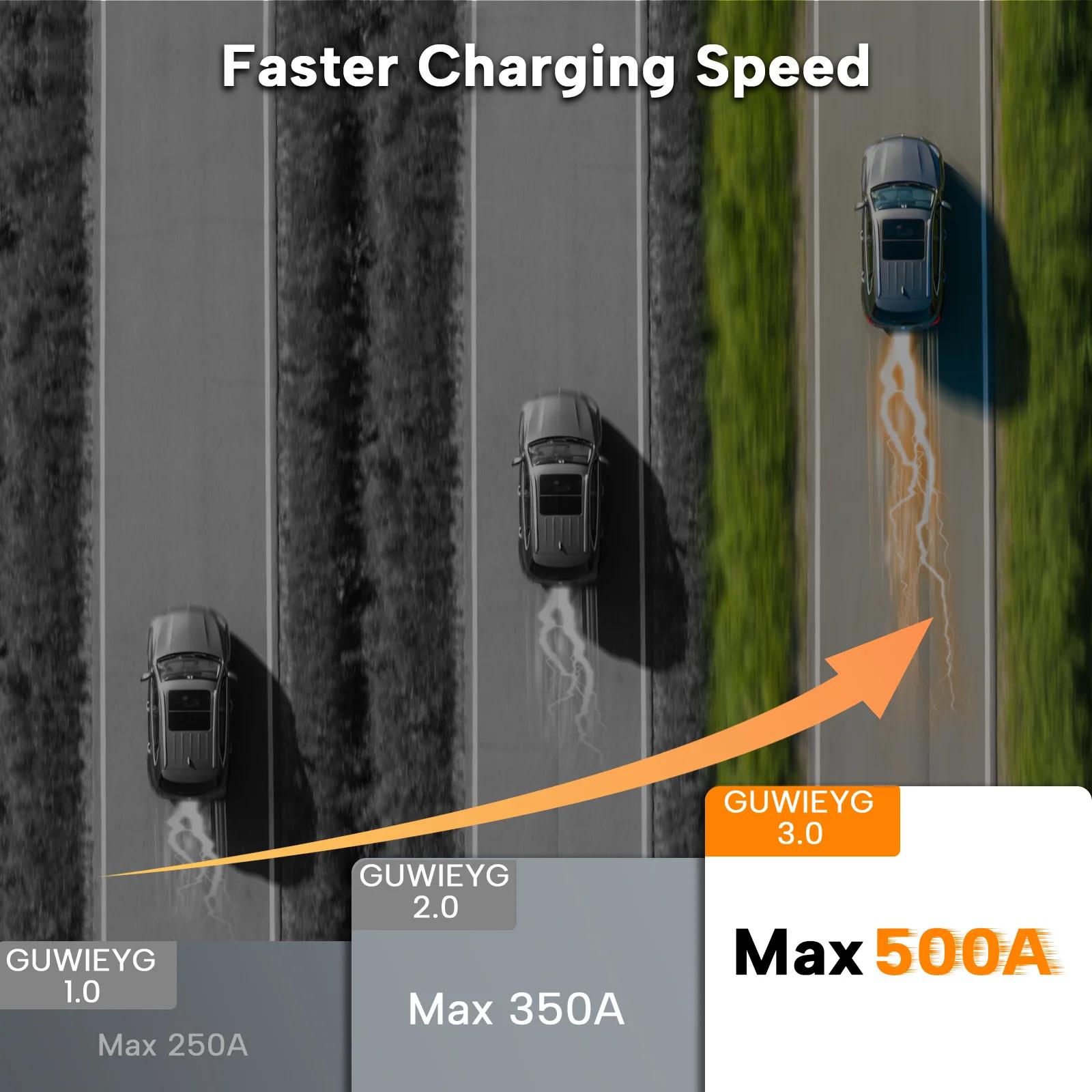 Adaptateur de charge EV CCS2 vers Tesla GUWIEYG 500A CCS2 Combo pour Tesla Convertisseur pour charge