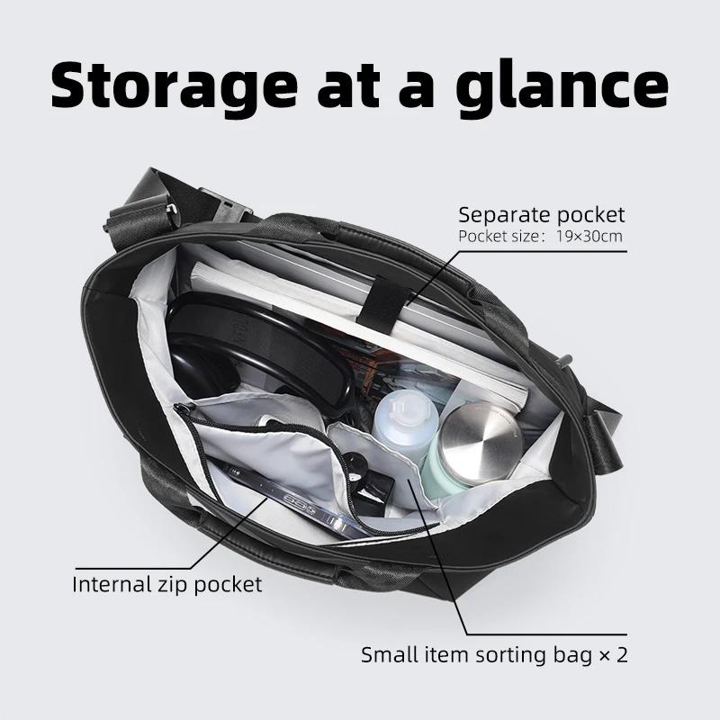 Sac fourre-tout pour homme Mark Ryden, sac à bandoulière Oxford, sac à main multi-usage pour ordinat