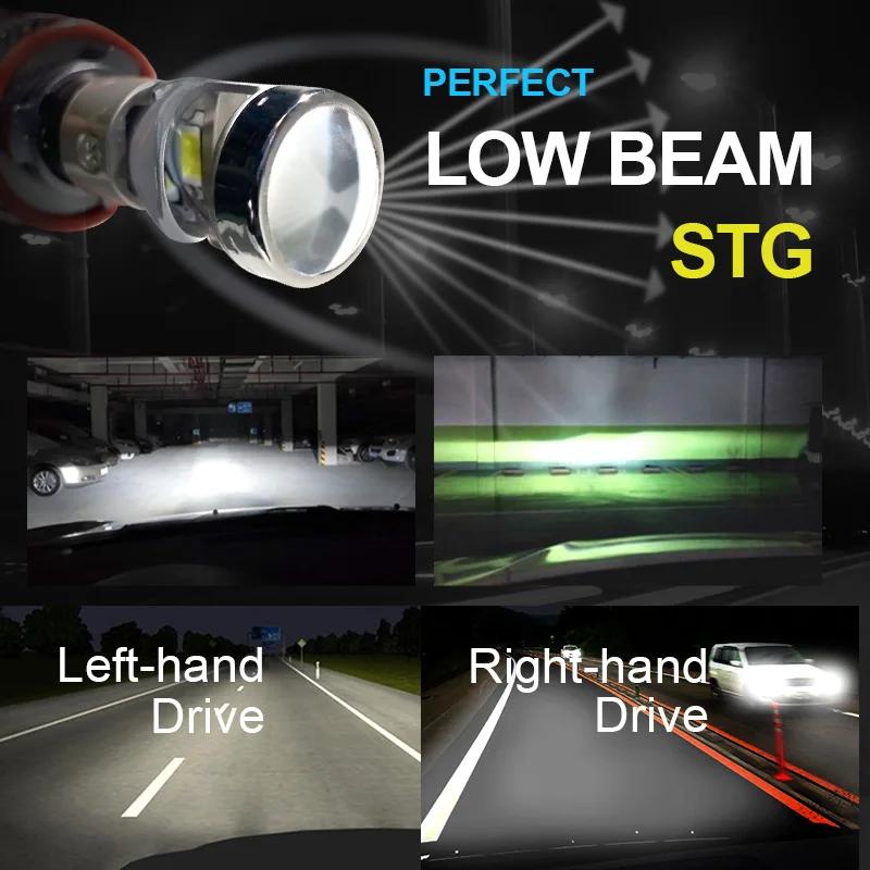 Stella 2x H7 H11 LHD/RHD phare LED Mini lentille projecteur 9005/9006 Auto feux de croisement STG Ca