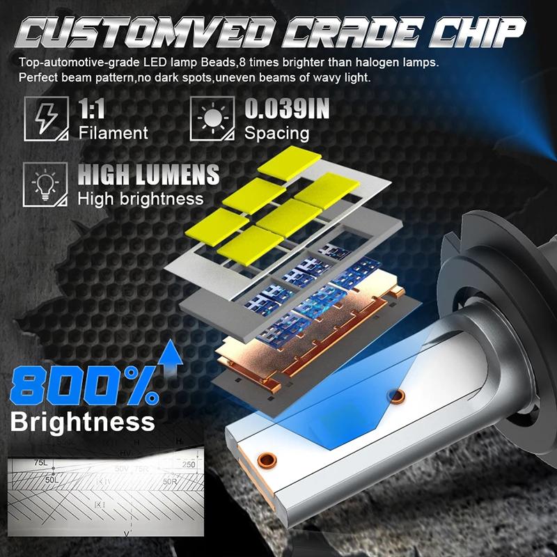 Dualvision H7 H4 H11 phare LED 180W haute puissance H8 H9 HB4 HB3 9005 9006 9012 lampe Turbo 6000K l