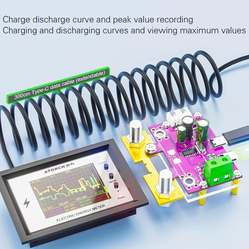 Testeur de capacité de batterie intelligent CW24, 0-420V DC, Tuya, WiFi, affichage numérique pour te