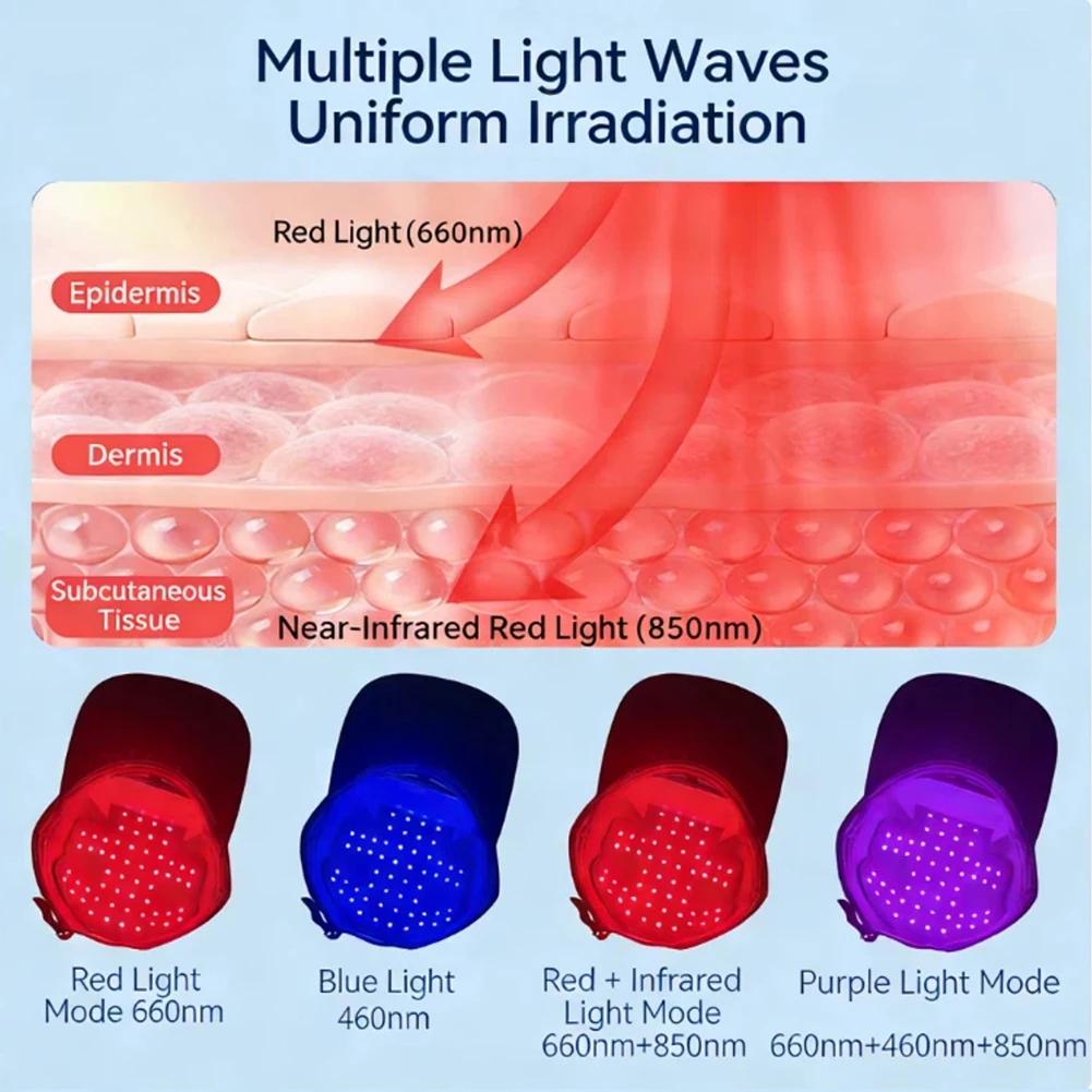 Casque de Croissance Capillaire LED 56 LED, Thérapie par Lumière Rouge Infrarouge 660nm & 850nm, Ant
