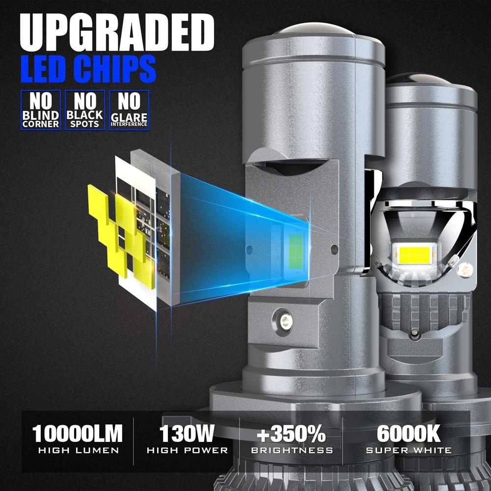 100W H4 LED projecteur Mini voiture phares ampoules bi-led Mini lentille projecteur lentilles H4 pha