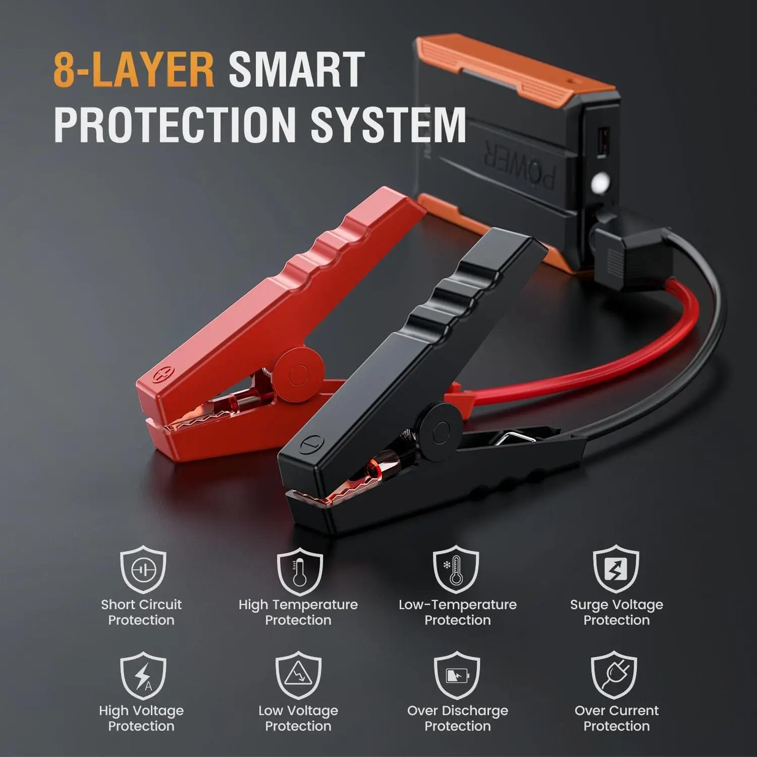 UTRAI démarreur de saut automatique 1400A batterie externe Portable démarreur de saut de voiture dém