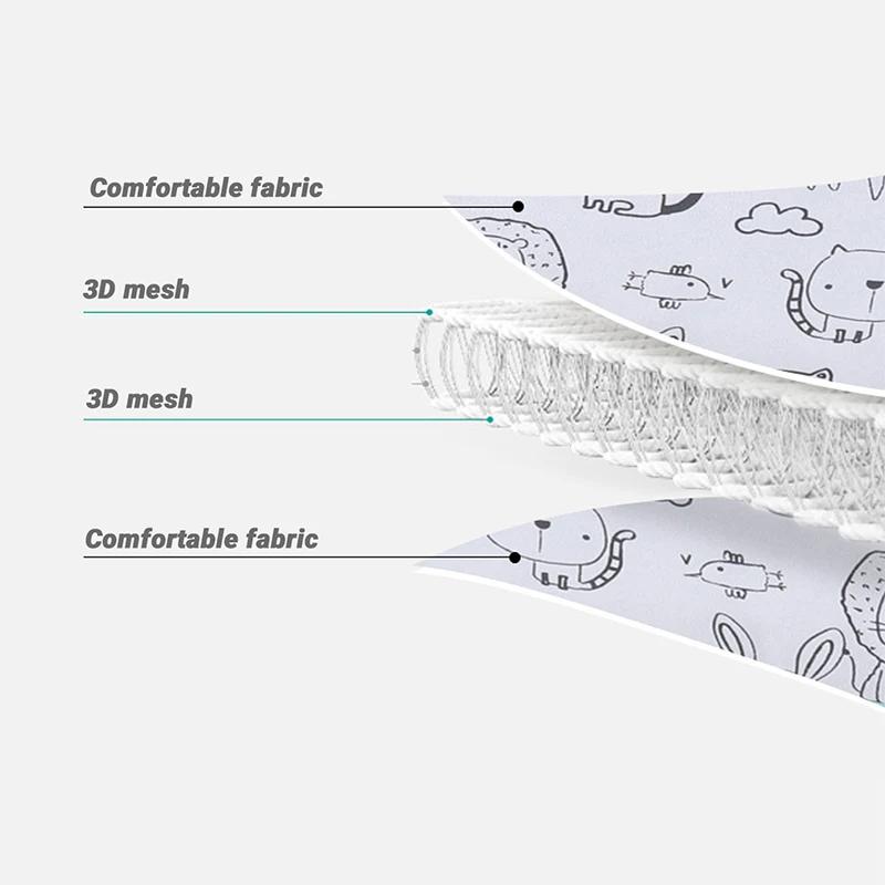 Support de tête de siège de voiture pour bébé, ceinture de fixation de poussette pour enfants, parc