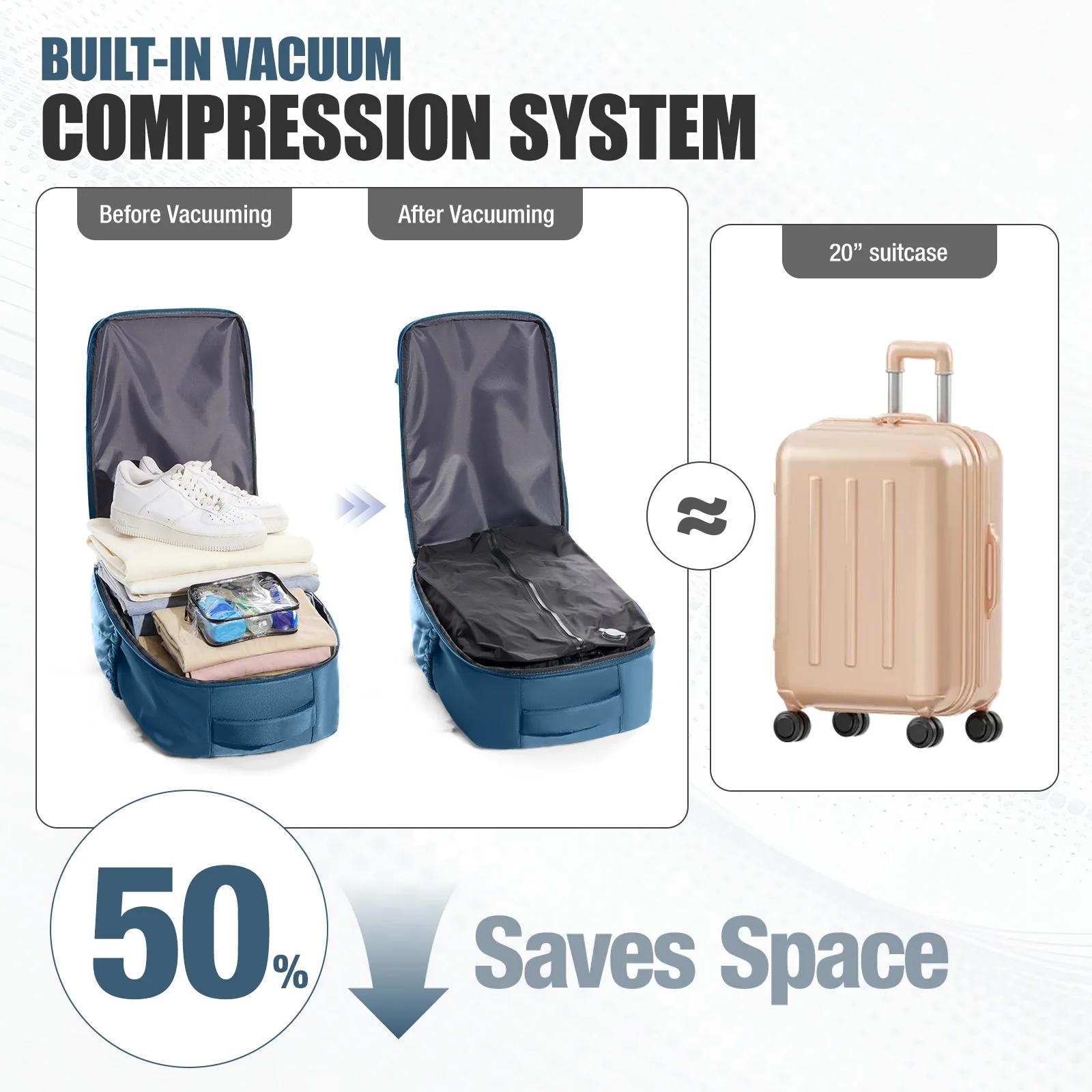 Nouveau sac à dos à Compression sous vide avion Ryanair 40x30x20 sac de voyage en avion sac de cabin