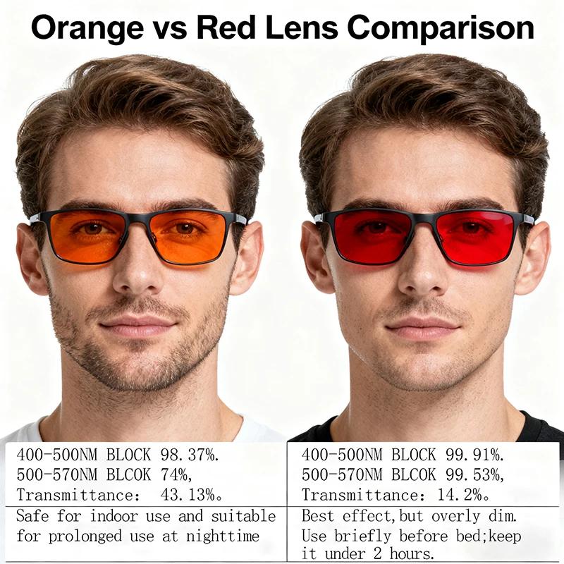 SHINU sommeil meilleurs lentilles rouges lunettes à filtre de lumière bleue pour hommes oculaires or