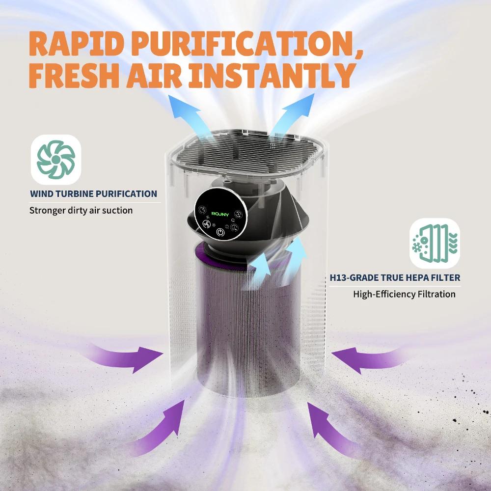 Purificateur d'air ROUNY, appareils ménagers désodorisants d'air, réglage à 4 vitesses avec équipeme
