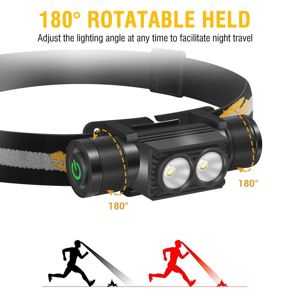 BORUiT D25 double lampe frontale LED 2000LM phare puissant type-c Rechargeable 18650 torche frontale