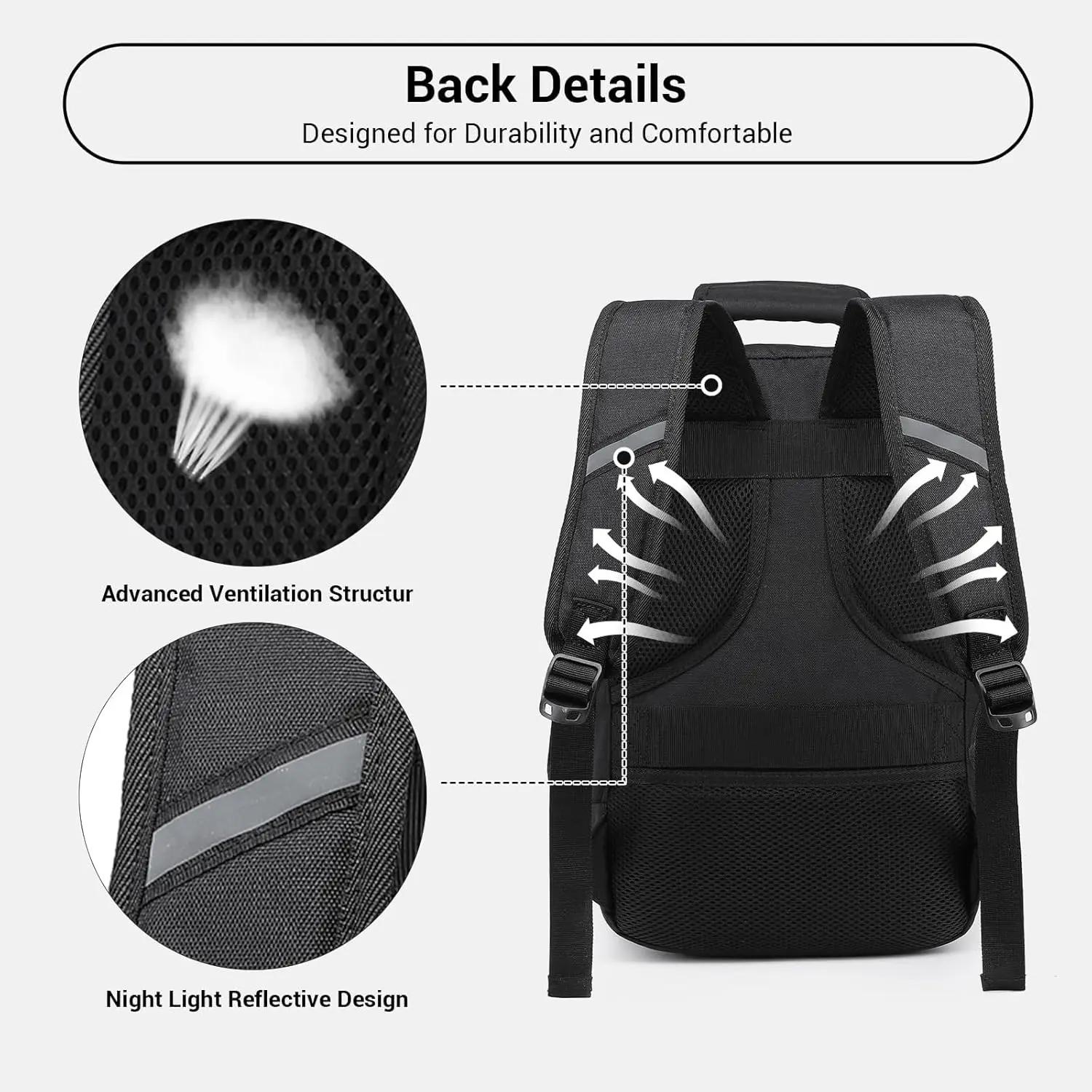 Sac de cabine KONO 40x20x25cm GRS, sac à dos de 20L pour bagage à main Ryanair sous le siège, en pol