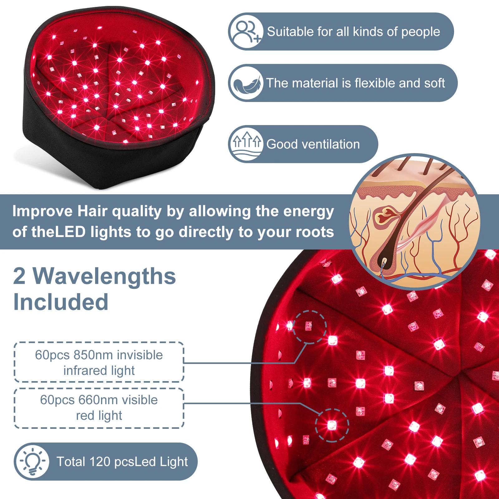 Chapeau de thérapie à la lumière rouge, dispositif proche infrarouge, casque de traitement LED pour