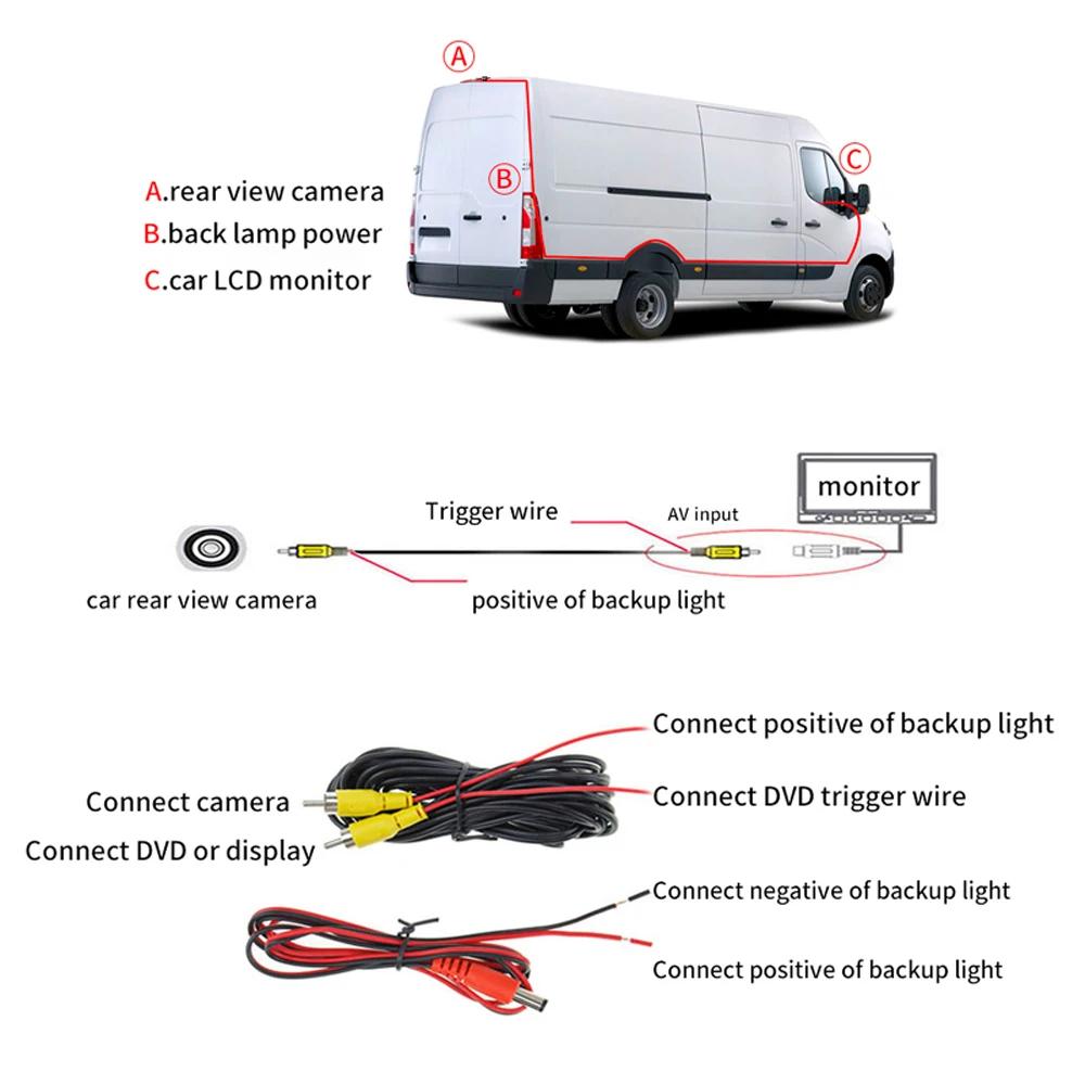 Caméra de feu stop de secours à montage élevé, pour Renault Trafic 2001 – 2014, Opel Vaxhall Vivara,