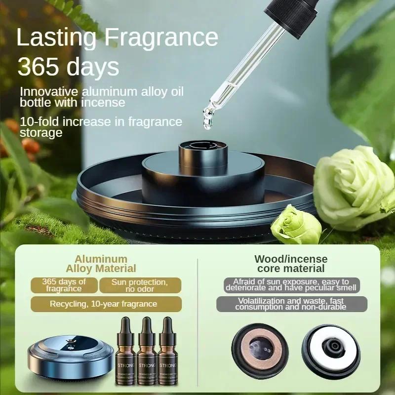 Diffuseur d'arômes intelligent pour voiture, purificateur d'air, diffuseur d'huiles essentielles, in