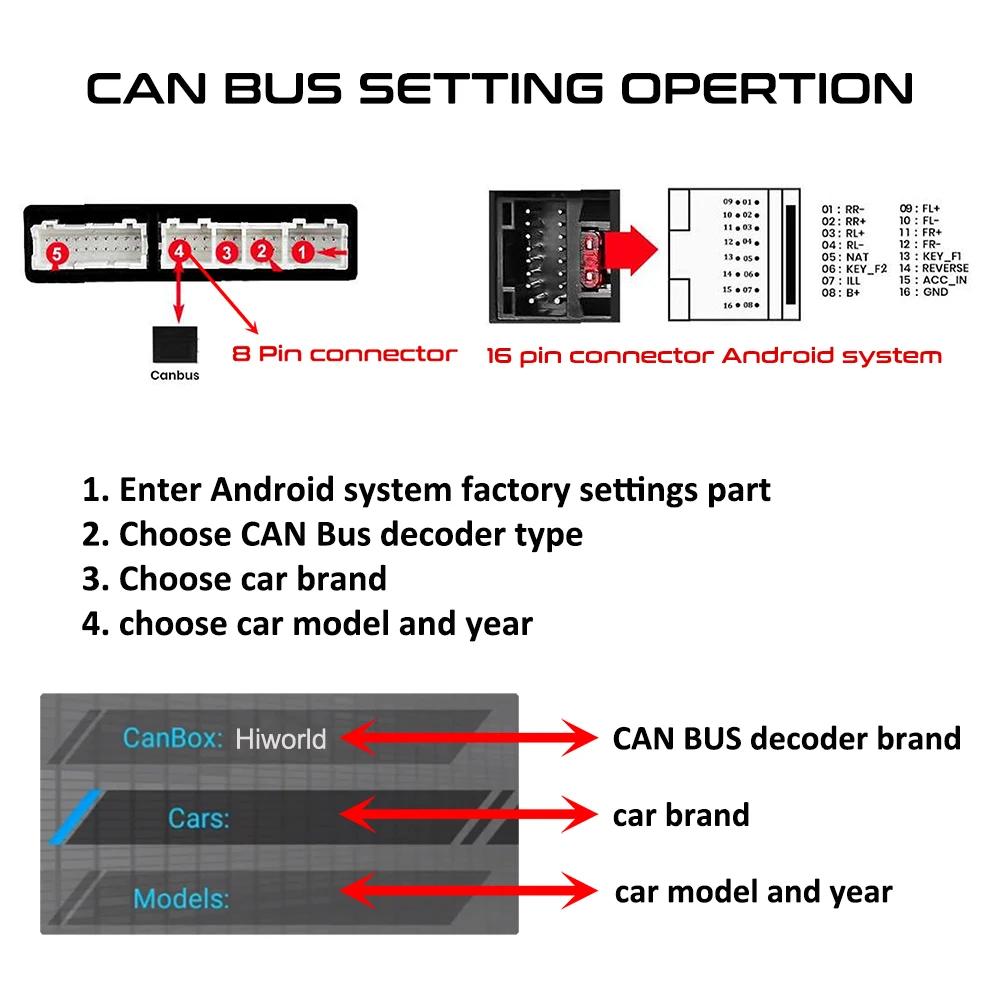 Décodeur de bus CAN de harnais 52 broches, rétention SWC RCA P&P 16 broches Android, pour Fiat 500 5