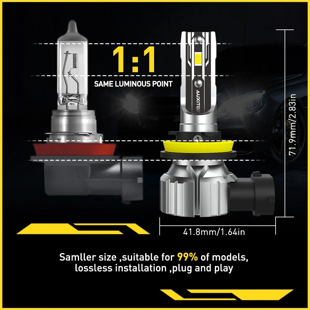 AUXITO 2 pièces H8 H11 LED ampoule antibrouillard phare de voiture H16JP HB4 9006 9005 HB3 lampe à L
