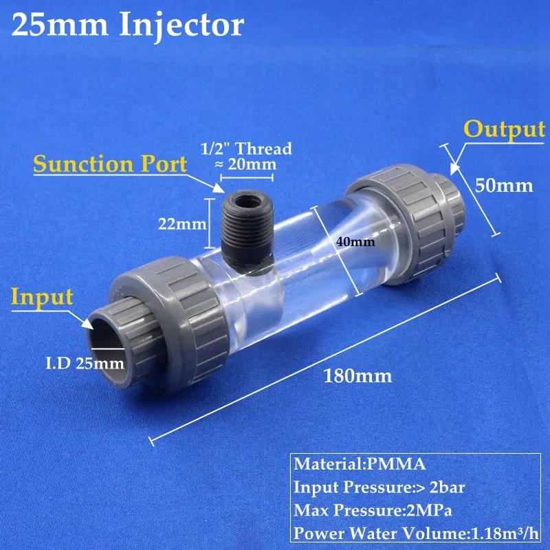 Nouveau système d'irrigation d'injecteur d'eau acrylique Transparent PMMA mélangeur d'engrais Ventur