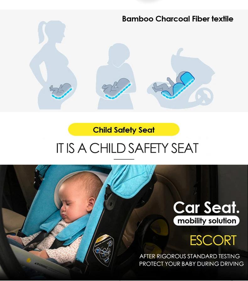 Poussette bébé, poussette bébé 4-en-1, poussette bébé 3-en-1, siège auto, poussette bébé légère