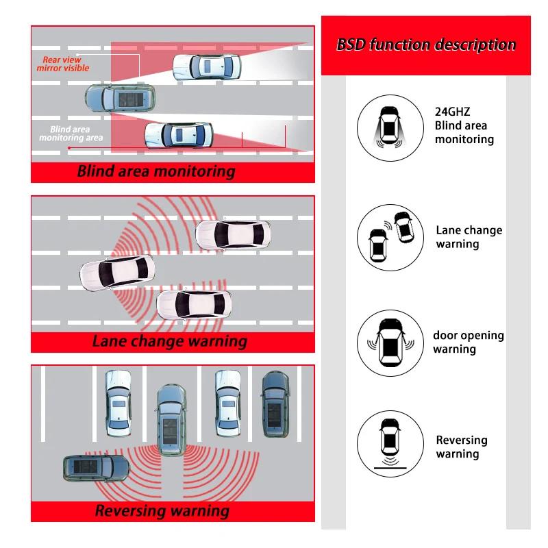 Système de surveillance des angles aveugles bsd pour voiture, radar à micro-ondes 24GHz, système de