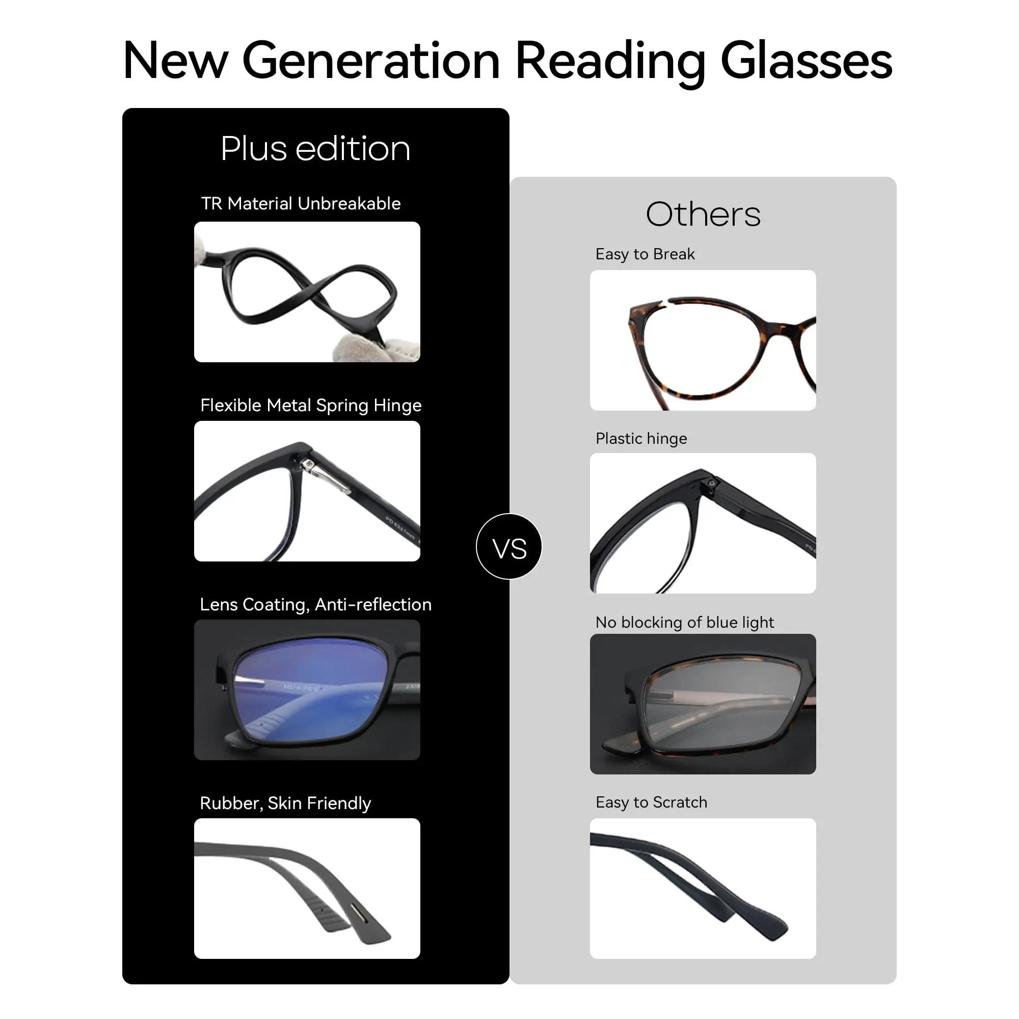 ZENOTTIC Deux ensembles de lunettes de lecture à lumière bleue pour hommes, lecteurs de monture carr