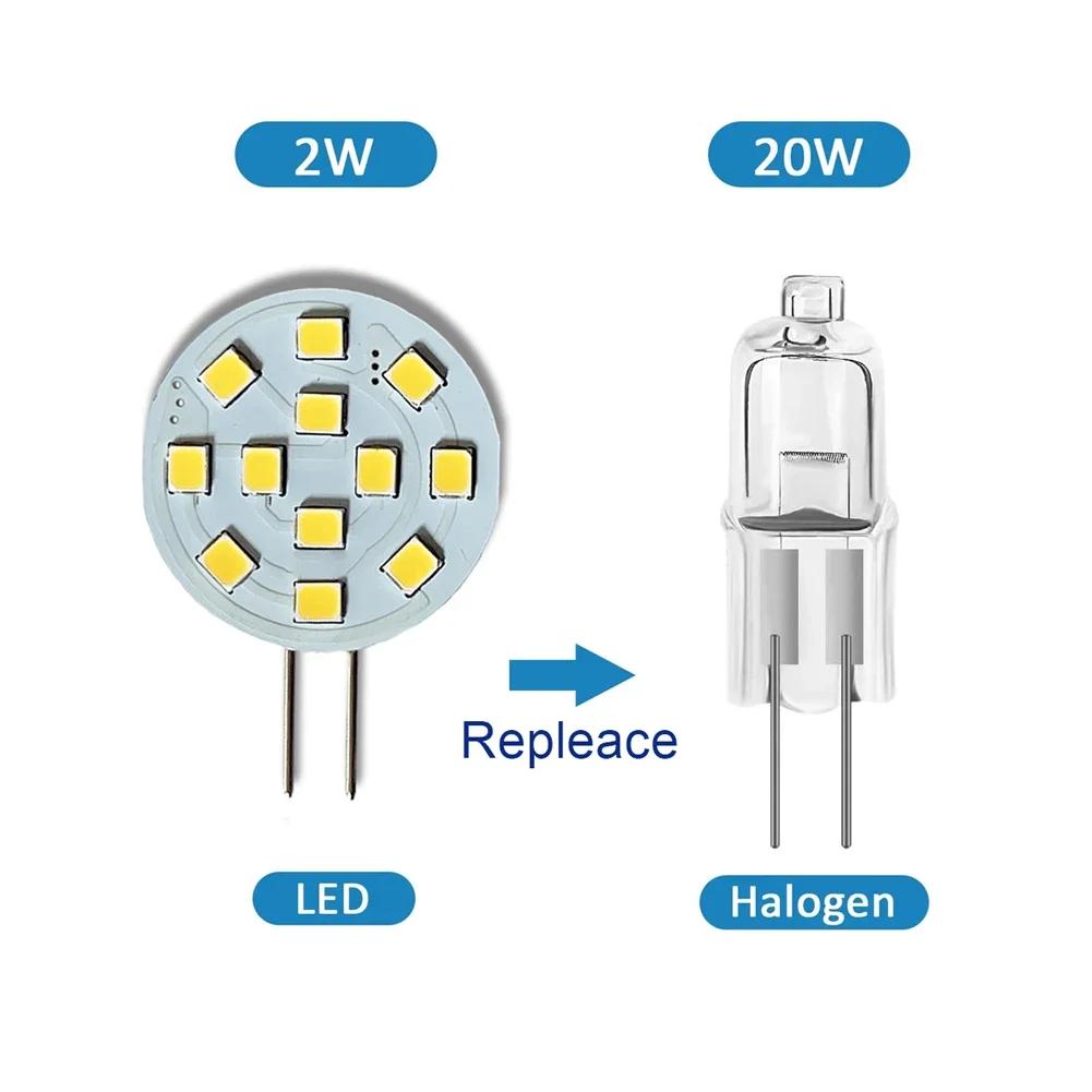 10 pièces ACDC 12V 24V G4 lampe à LED 2.2W projecteur rond sans scintillement Downlight ampoule bate
