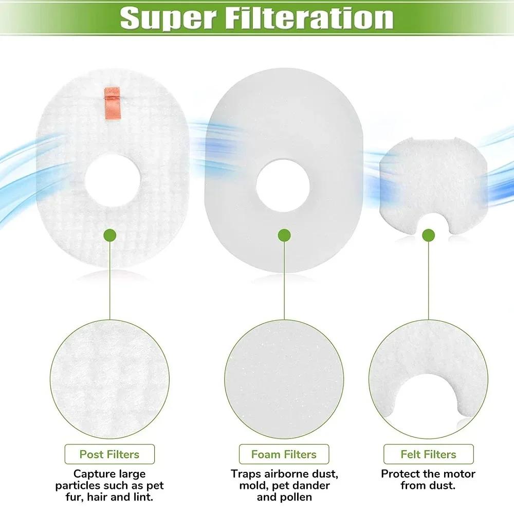 Filtre pour aspirateur balai filaire ultraléger Shlavabo Rocket, kit 8 mousse, feutre et poteau, HV3