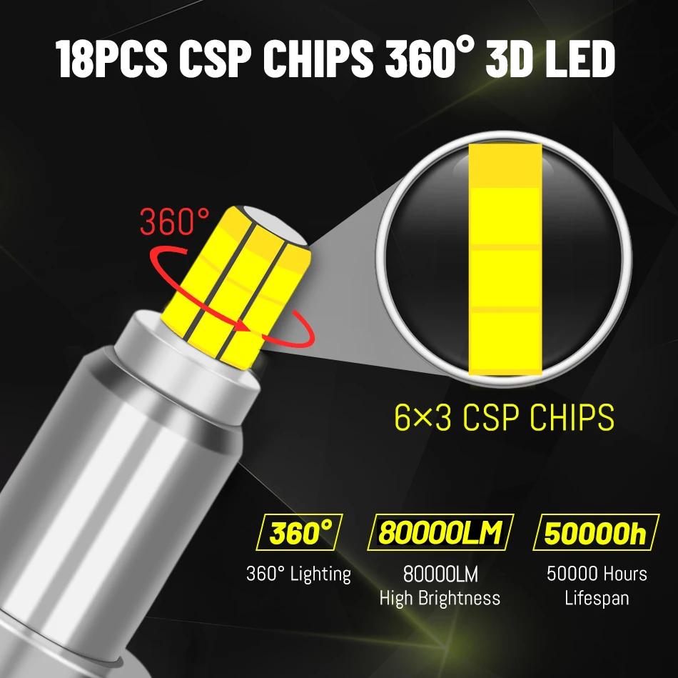 D1S Ampoule LED 80000LM 300W 360 CSP LED H7 H4 D3S D2S D4S H11 H1 H8 9005 HB3 9006 HB4 9012 HIR2 D1R