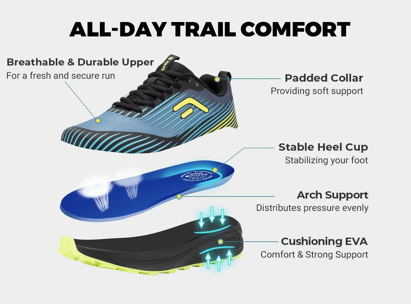 FitVille chaussures de course sur sentier pour hommes baskets d'extérieur large amorti antidérapant