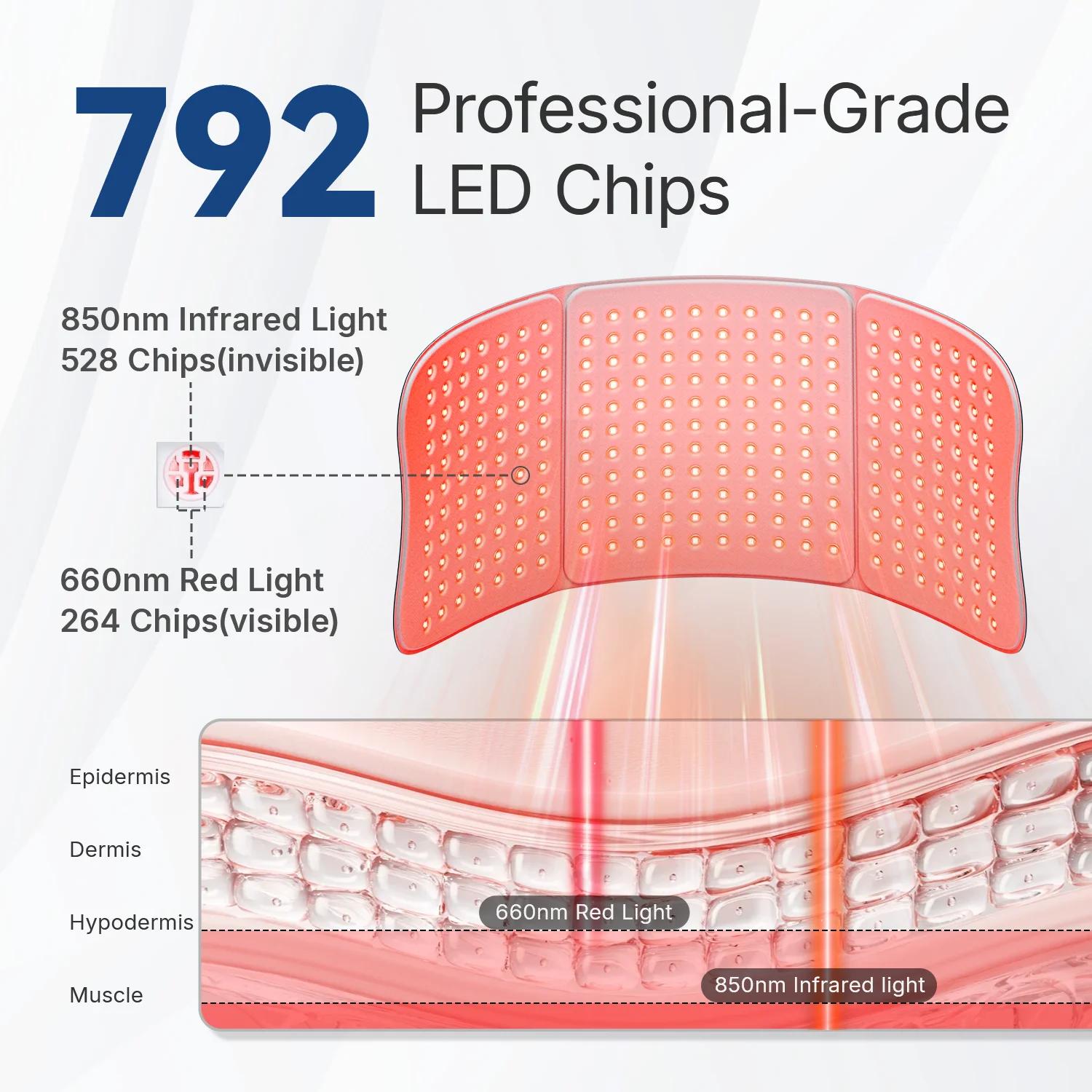 Dispositif de beauté LED, 792 pièces, ceinture de thérapie infrarouge rouge, enveloppe portable, gra