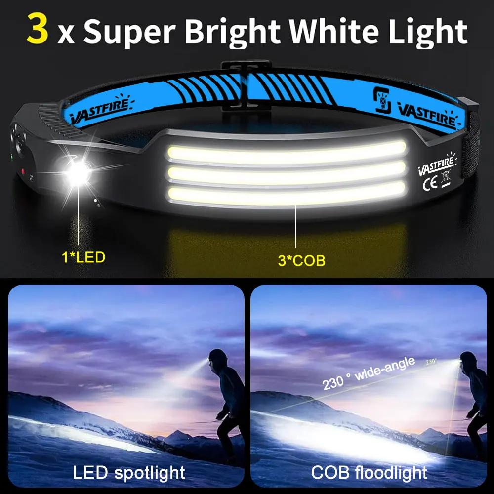 1-3 pièces LED phare lumineux USB Rechargeable tête lampe de poche capteur de mouvement Portable 10W