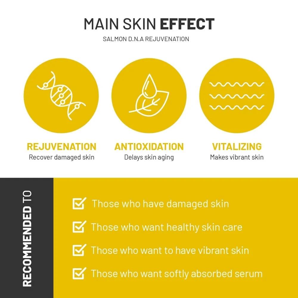 Contrôle de la cellule de tige saumon ADN sérum Peptide Jet soin Peeling Ampoule Spray eau oxygène c