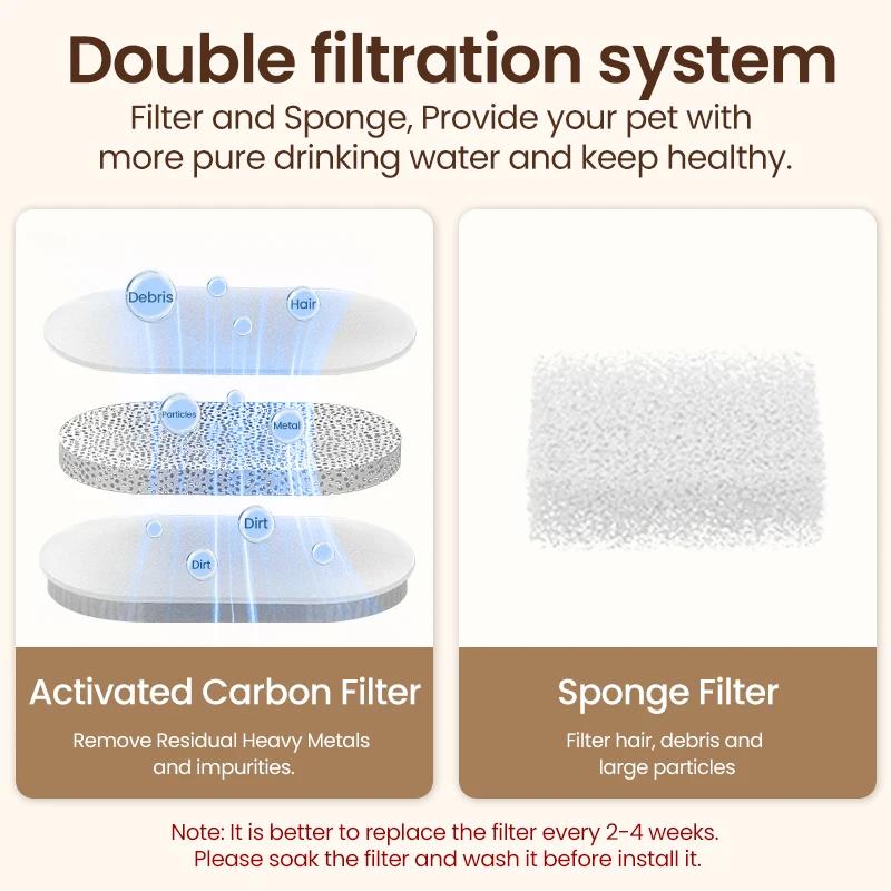 ROJECO fontaine à boire pour animaux de compagnie en acier inoxydable fontaine d'eau automatique pou
