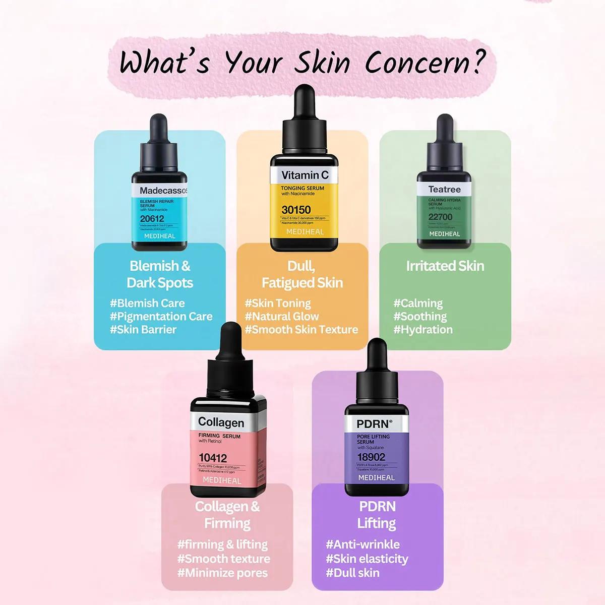 Sérum MEDIHEAL, Consistance Facilement Étirable, Mélange Respirant, Expérience Apaisante pour la Pea