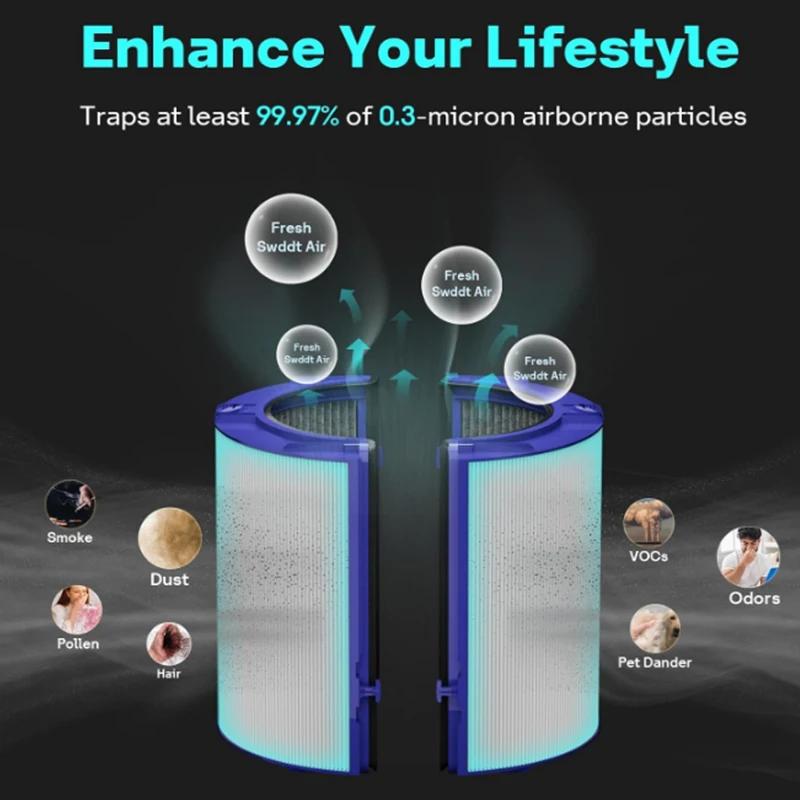 Filtre HEPA véritable compatible avec les purificateurs d'air Dyson TP06 HP06 HP09 TP09 PH01 PH02 PH