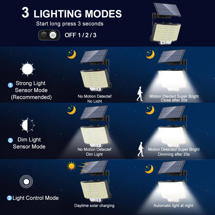 348LED lampe solaire lumière de sécurité extérieure avec capteur de mouvement étanche 126/328LED pro